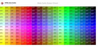 Image result for Basic Gantt Chart