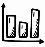 Image result for Bar Graph Scale