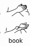 Image result for ASL Sign for Book