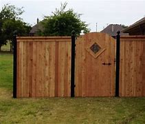 Image result for Gate Styles and Types