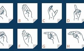 Image result for Sign Language ABCs