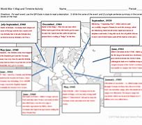 Image result for World War 2 Timeline Worksheet