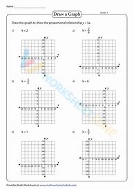 Image result for Understanding Graphs Worksheet