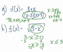 Image result for Function Math Graph