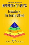 Image result for Abraham Maslow Hierarchy