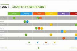 Image result for Management.ppt Templates Free Download