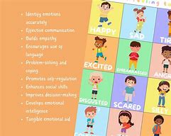 Image result for Emotions Poster