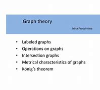 Image result for Graph Theory Background