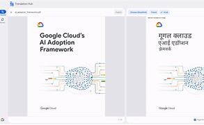 Image result for Implement Google Cloud Ai API Translation vs Google Translate for Laravel