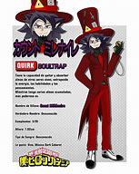 Image result for MHA Villain OPC