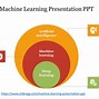 Image result for Learning Presentation