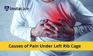 Image result for Sharp Pain Under Left Rib Cage