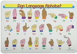 Image result for Alphabet Letters in Sign Language