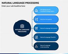 Image result for Natural Language Processing Free Template for PowerPoint Presentation