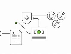 Image result for Billing Process Flow Chart