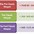 Image result for Hierarchy Chart of Kitchen Department