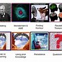 Image result for Cognitive Load Clip Art