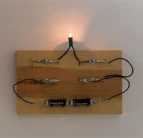 Image result for Human Design Circuits