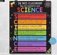 Image result for Free Science Posters for Classrooms