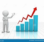 Image result for Business Growth Chart Graph