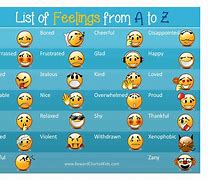 Image result for Healthy Emotions