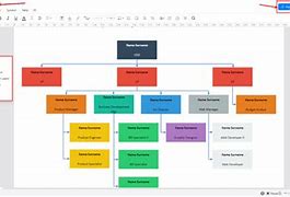 Image result for Draw Organization Chart in Word