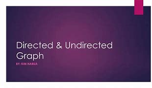 Image result for Contraction Undirected Graph