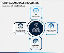 Image result for Natural Language Processing Free Template for PowerPoint Presentation