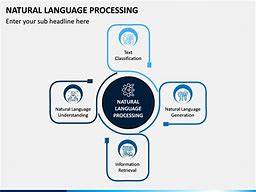 Image result for Natural Language Processing PowerPoint Template