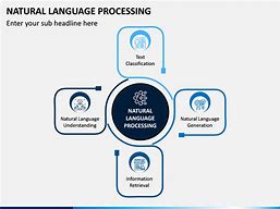 Image result for Natural Language Processing PowerPoint Template