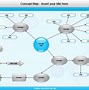 Image result for Concept Map Template in Microsoft Word