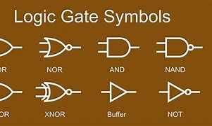 Image result for Cuircuit Diagram Logic Gate Software