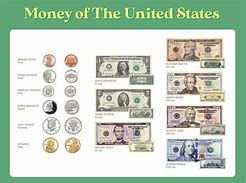 Image result for Money Coloring Sheets