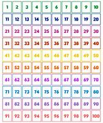 Image result for Printable Number Cards to 1000