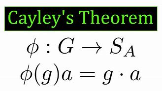 Image result for Cayley's Theorem