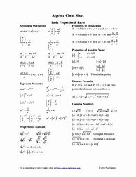 Image result for Algebra Math Cheat Sheet