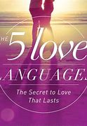 Image result for Five Love Languages Wall Art