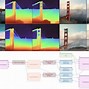 Image result for Content Authoring of Generative Models