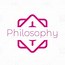 Image result for Philosophy Concept Map