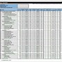 Image result for Staffing Schedule Template Excel