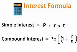 Image result for Compound Interest Macro Formula