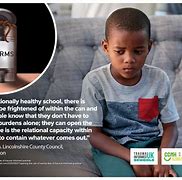 Image result for Mental Health Brain Poster