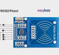 Image result for rfid sensor data