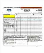 Image result for Business Travel Report Template