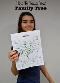 Image result for Family Tree Coloring Page