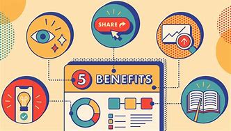 Image result for Benefits Infographic