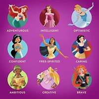 Image result for Coloring Pages for Disney Characters