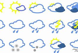 Image result for Weather Symbols Copy and Paste