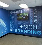 Image result for Wall Graphics