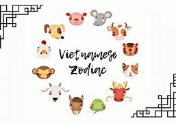 Image result for Vietnamese 12 Zodiac Signs